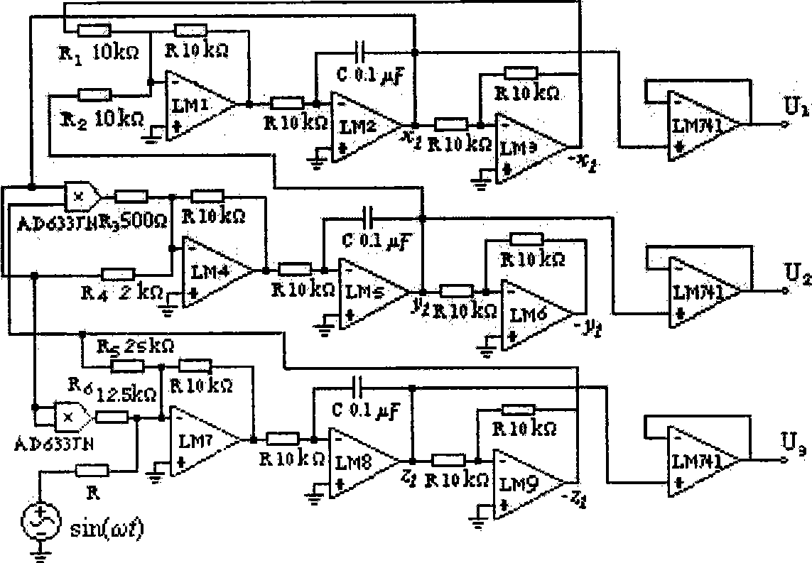 Method and system for generating ultra-chaos signal
