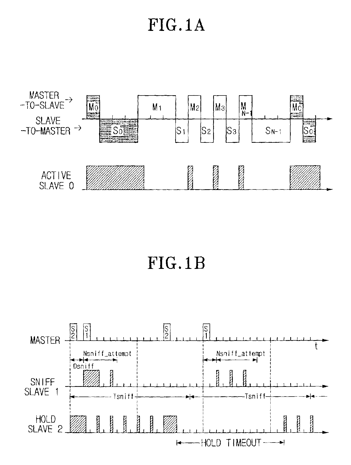 Wireless communication device and controlling method thereof