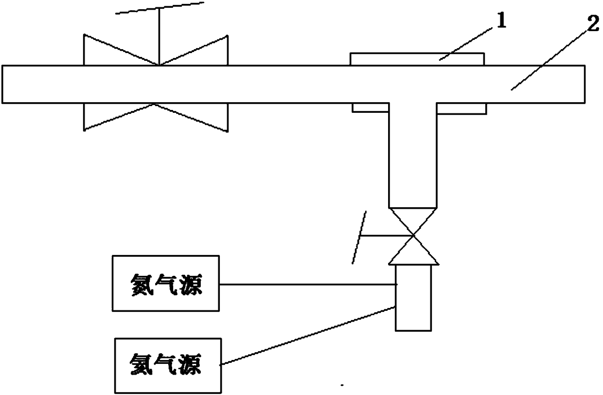 Leak detection method for chemical pipelines