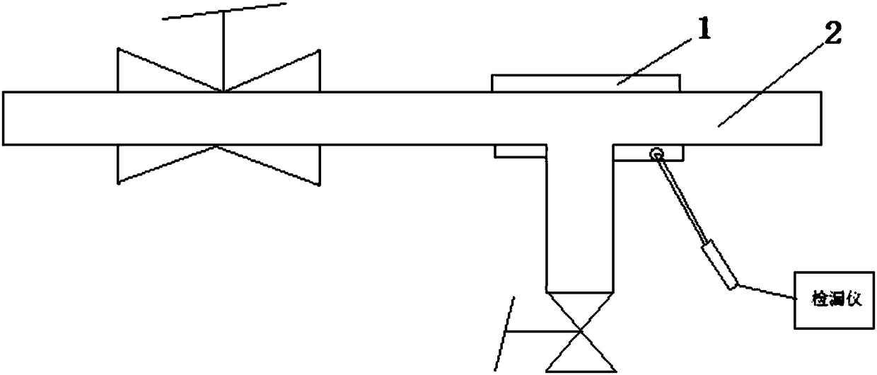 Leak detection method for chemical pipelines