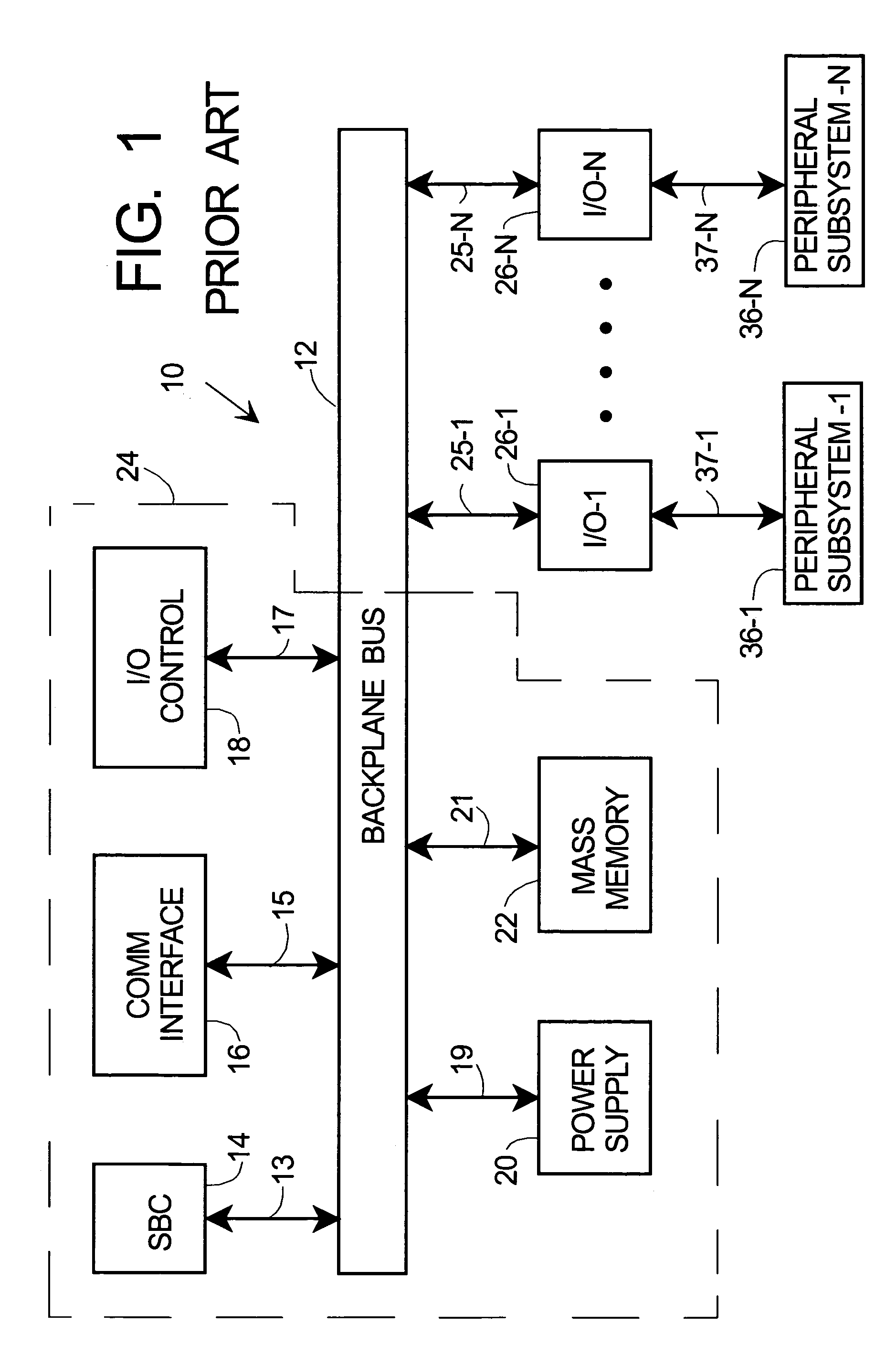 Protective bus interface and method