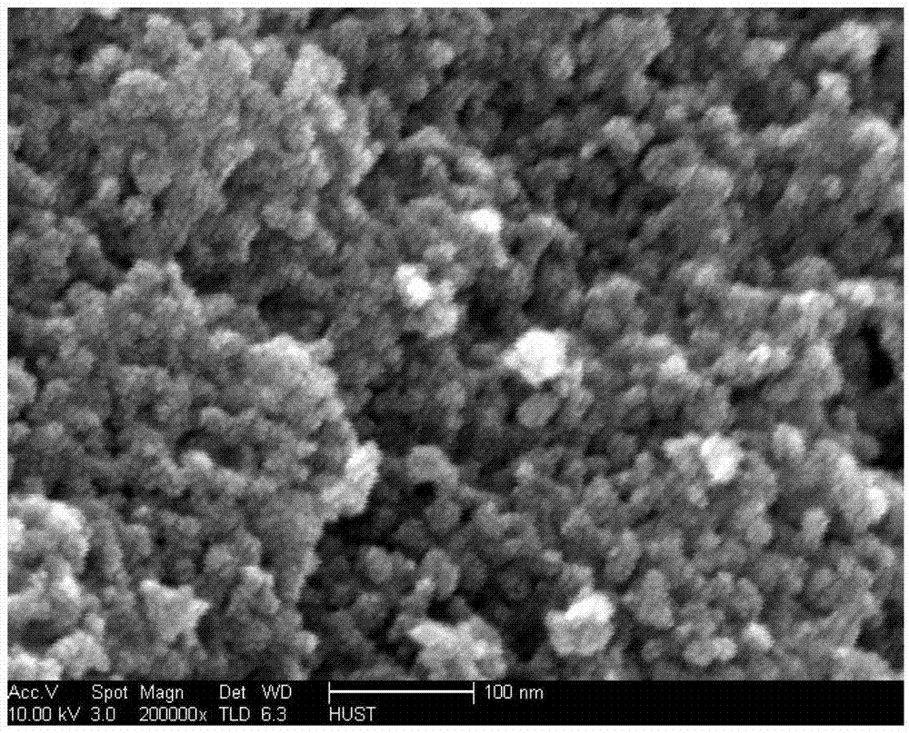 Method for preparing mixed crystal type titanium dioxide nano-powder and product thereof
