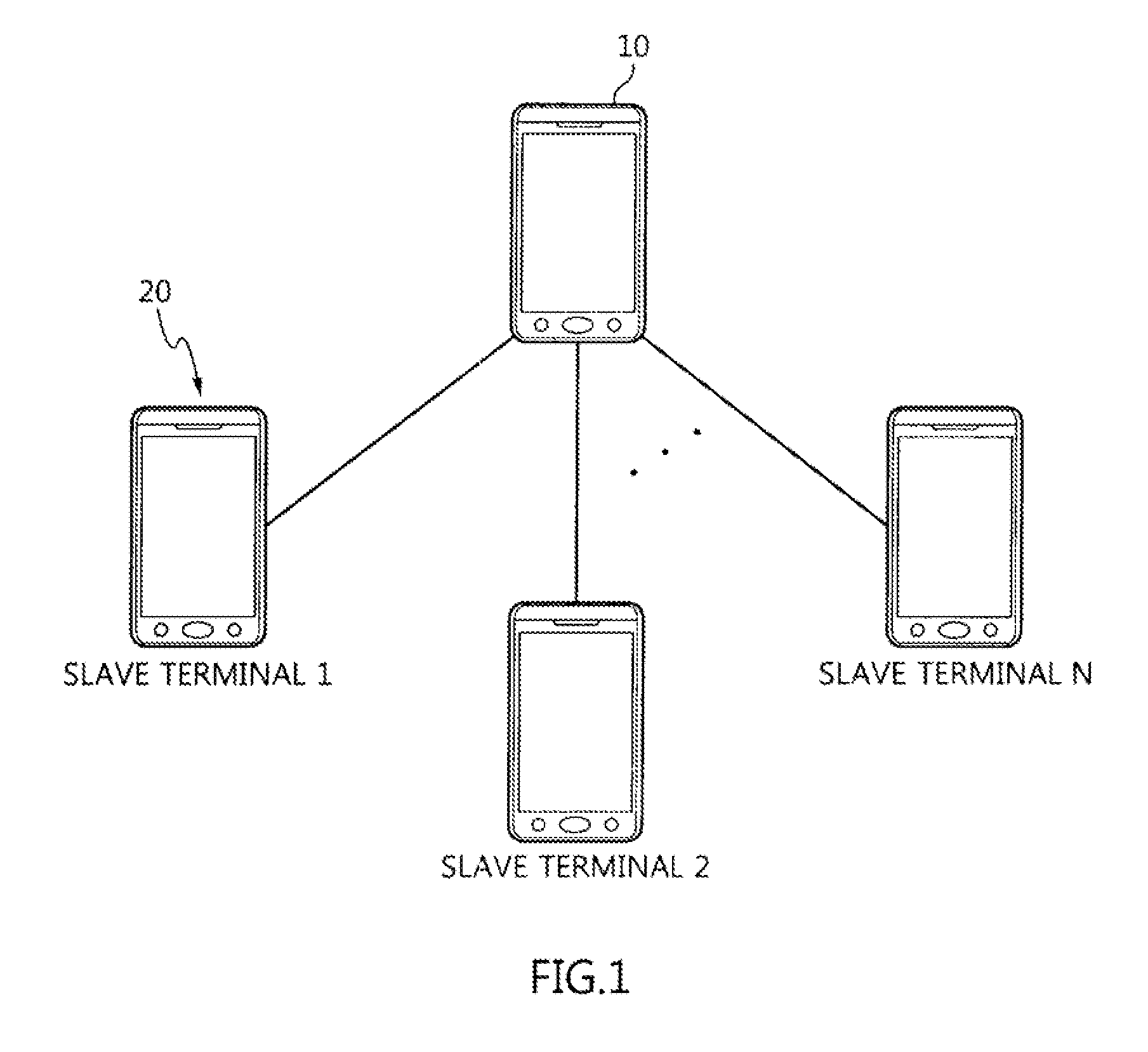 Apparatus and method for generating group key using status of wireless channel