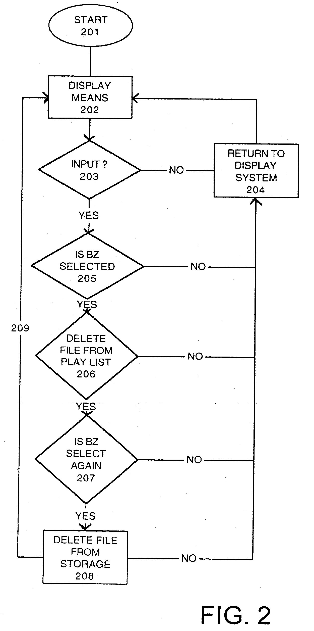 System and method for audio and video portable publishing system