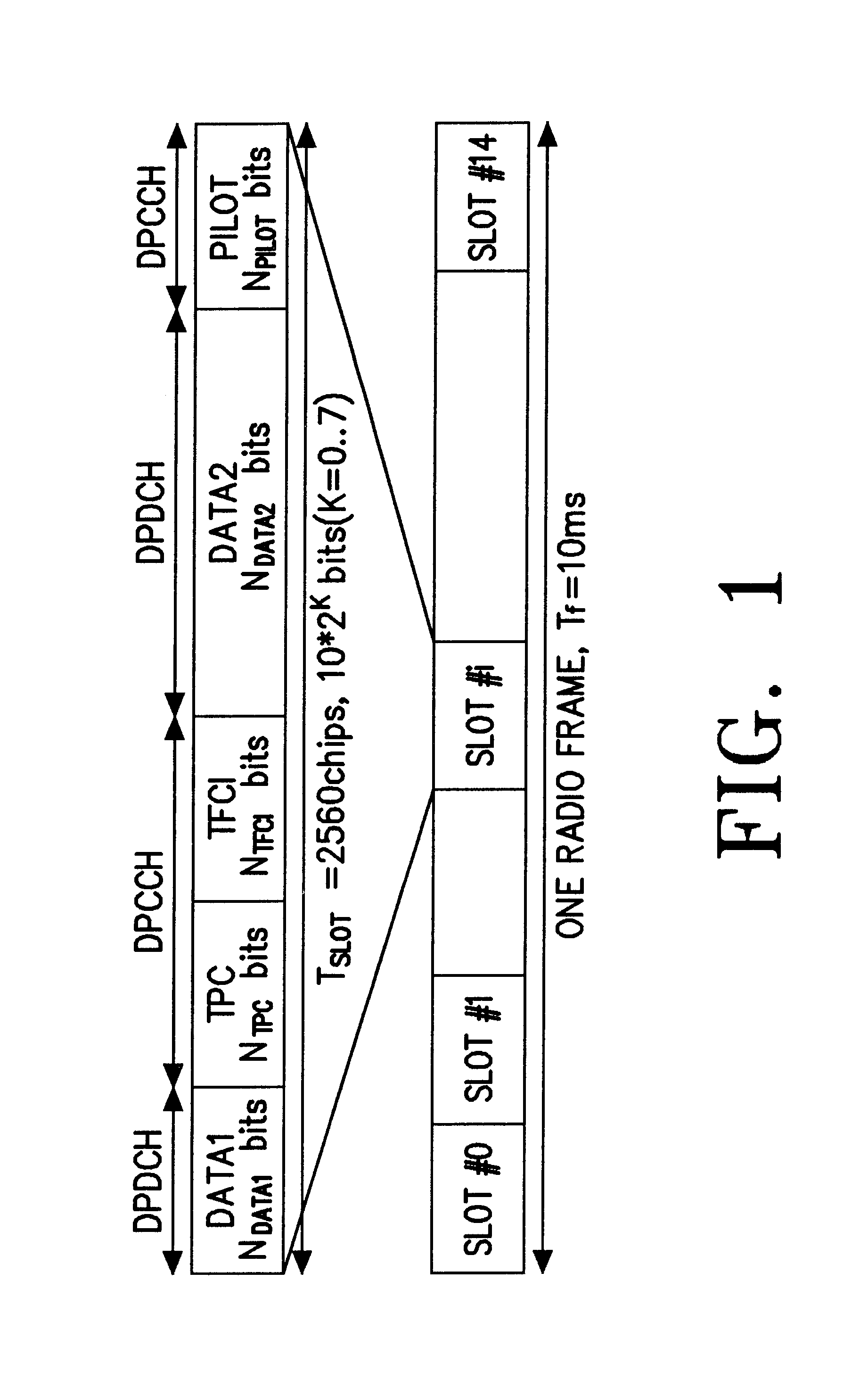 Apparatus and method for gating dedicated physical control channel in a mobile communication system
