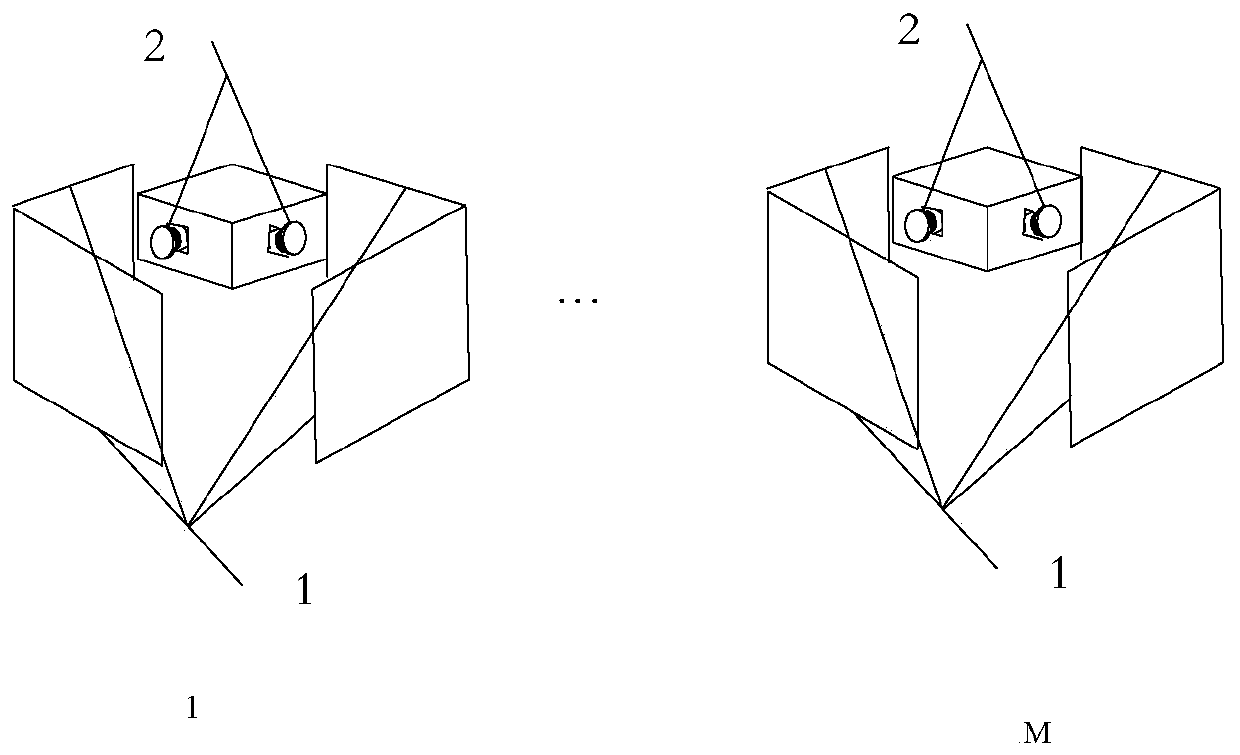 A panoramic camera color consistency evaluation system and method