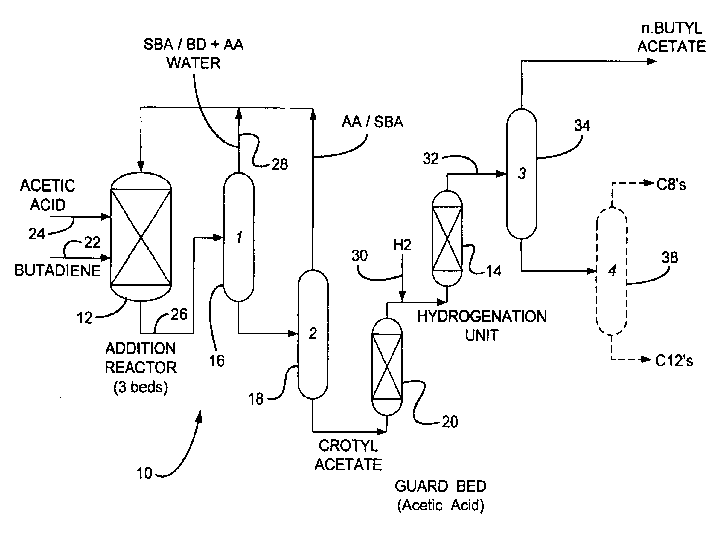 Process for making n-butyl esters from butadiene