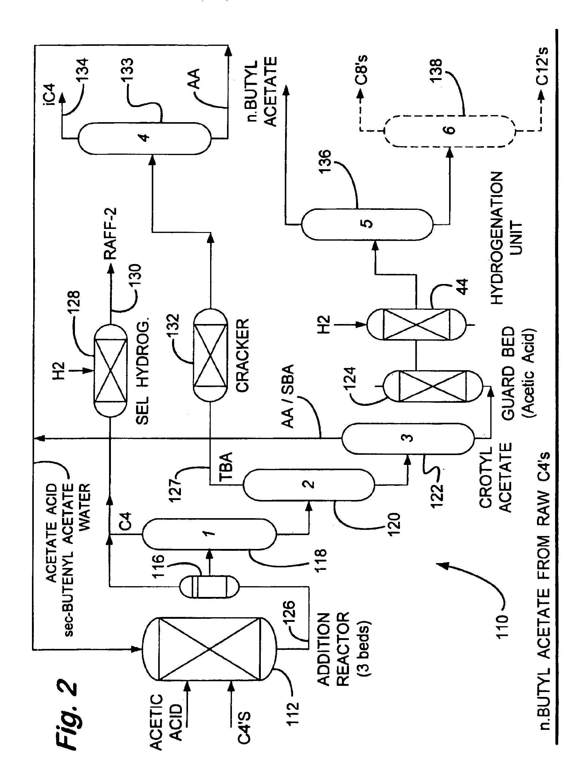 Process for making n-butyl esters from butadiene