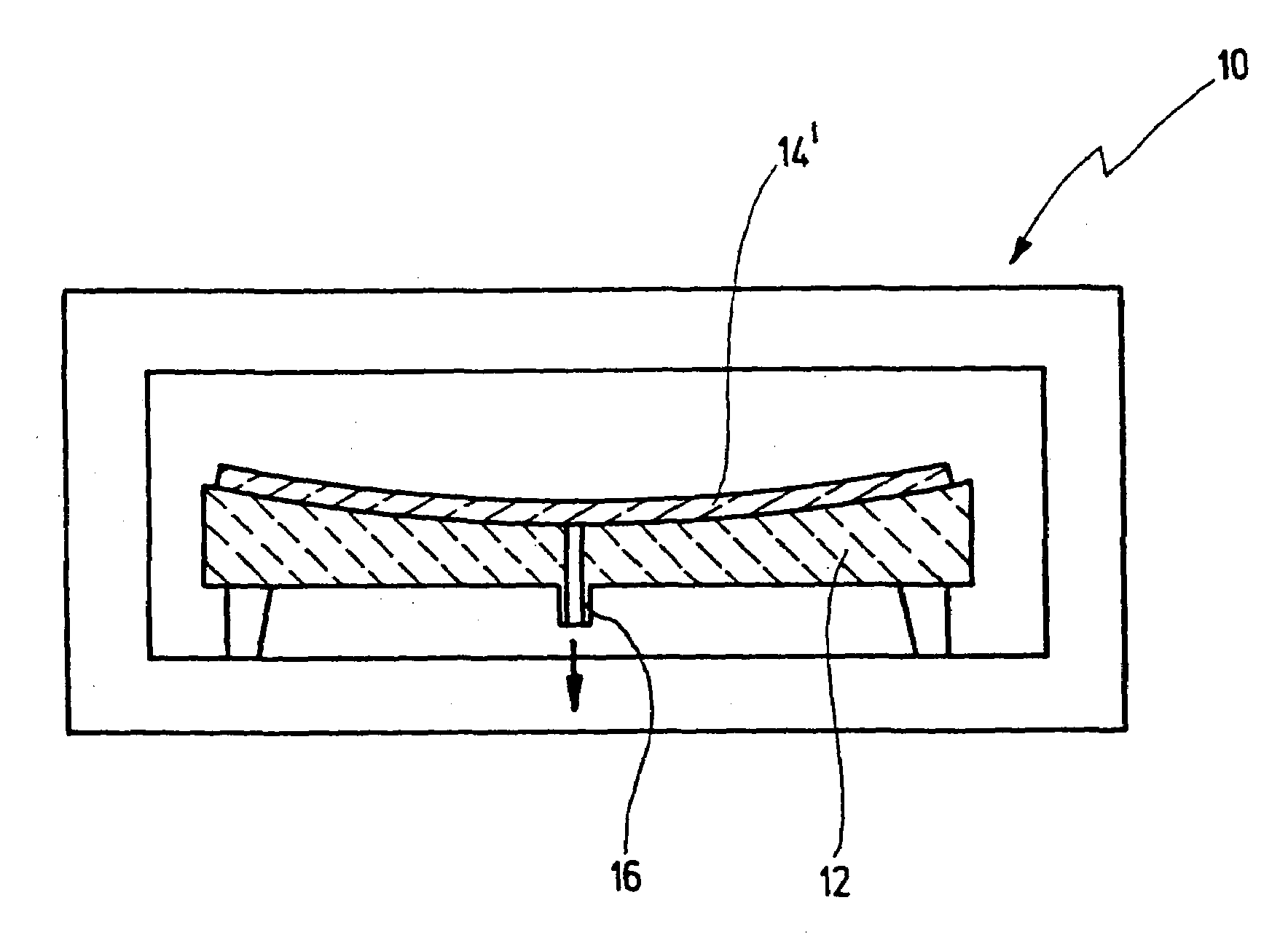 Method for the forming of glass or glass ceramics