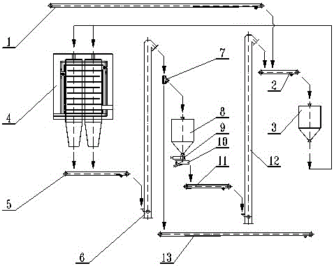 An automated continuous batching device for carbon anode tank calciners
