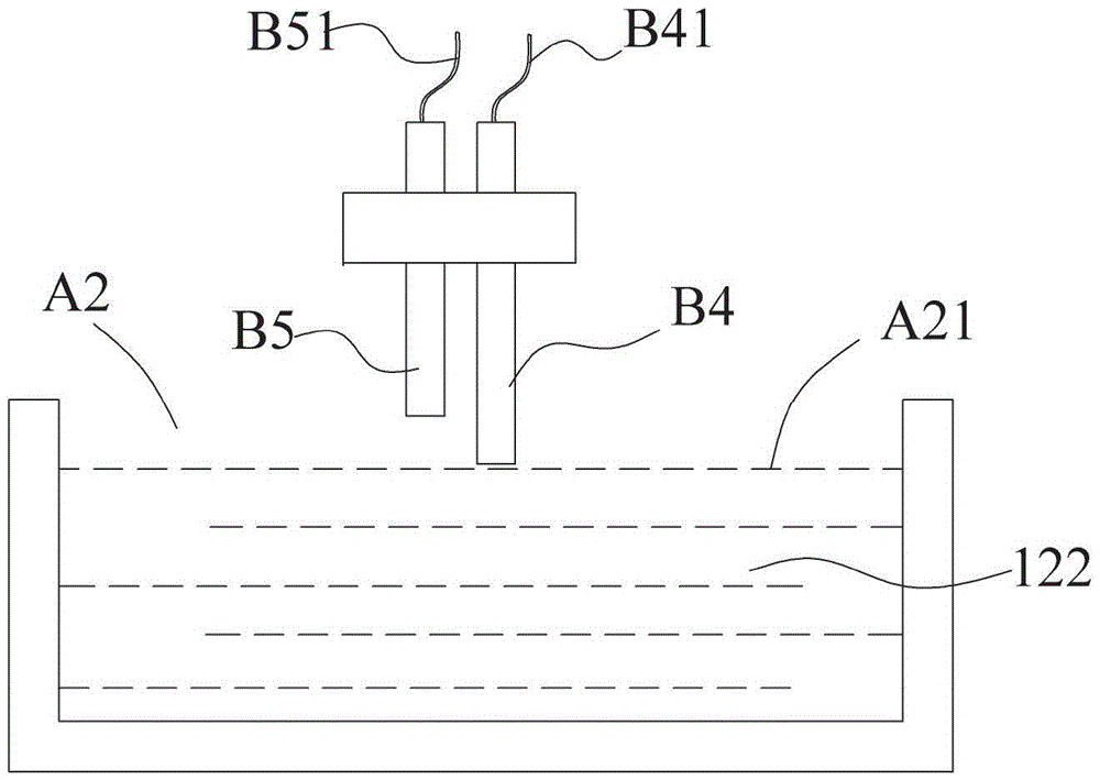 Tin liquid detection, sumplementation method and device