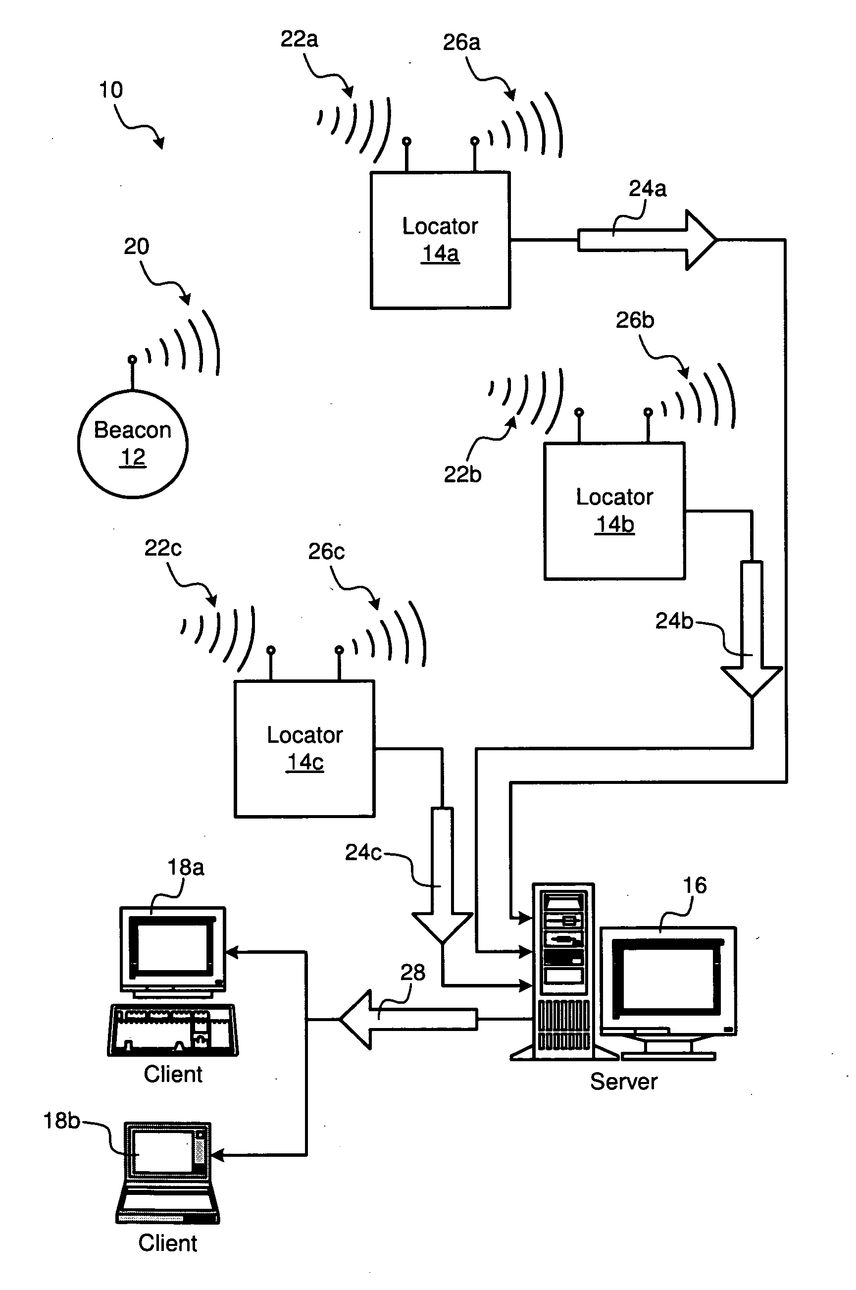 Unsynchronized beacon location system and method