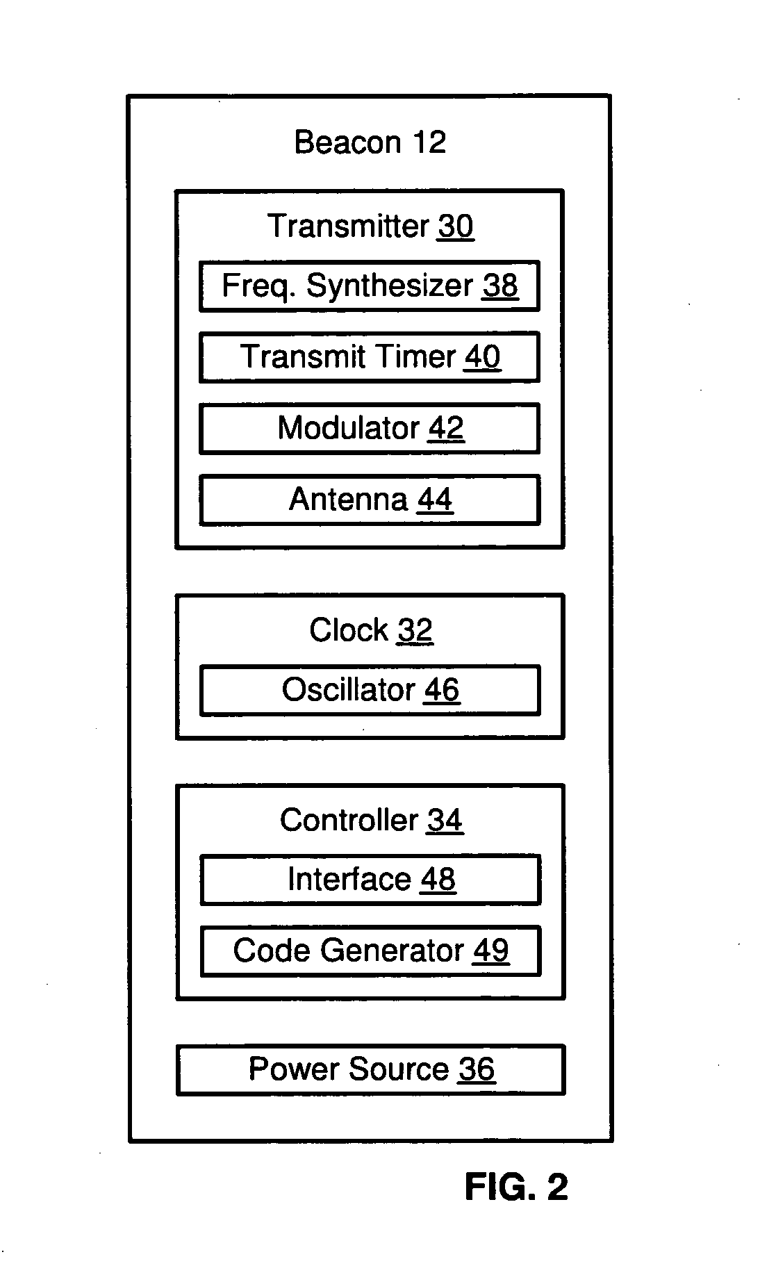 Unsynchronized beacon location system and method