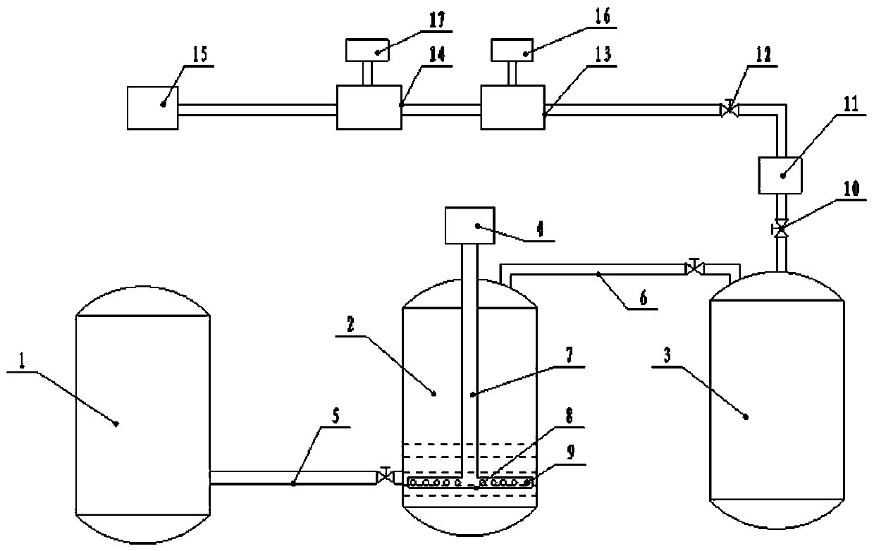 A light hydrocarbon oil artificial continuous gas production device and method