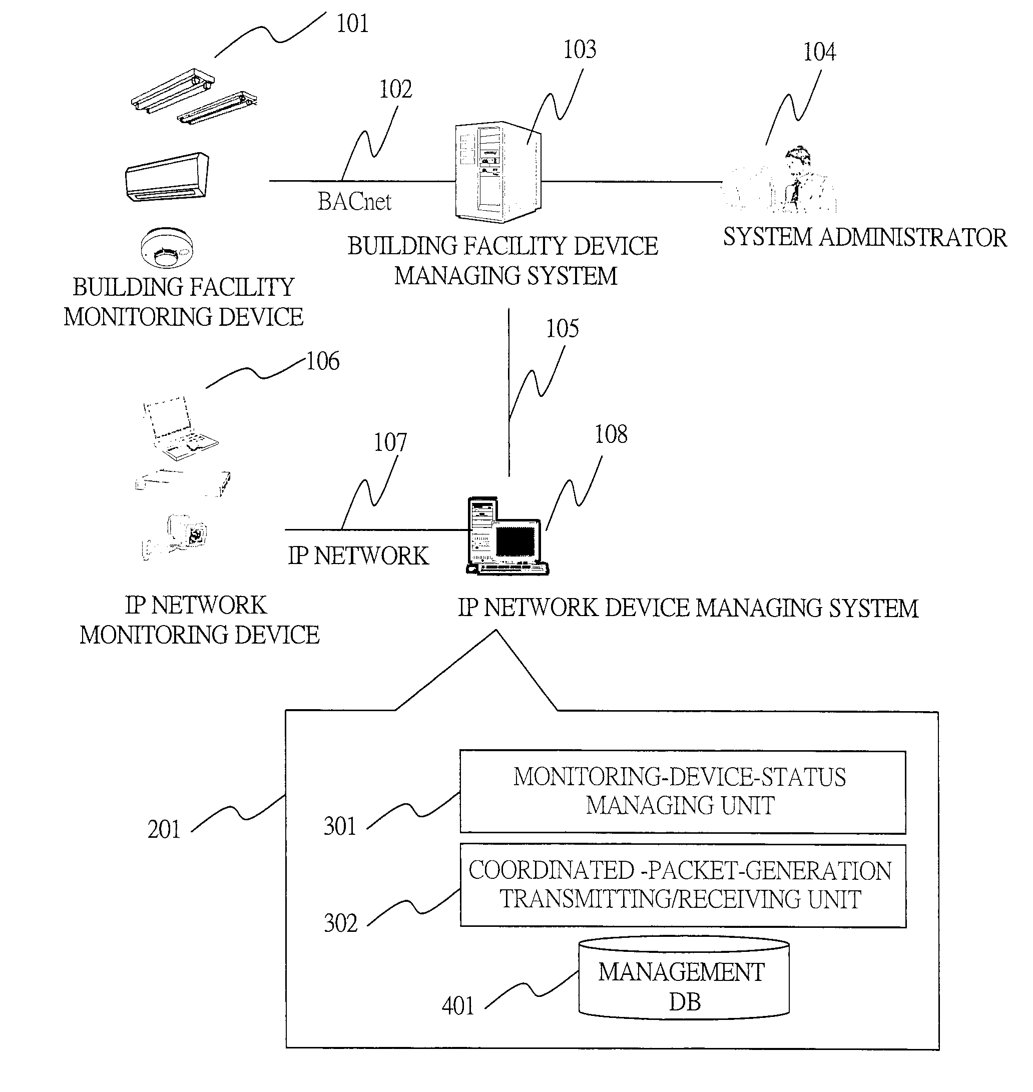 Connection system of building facility device managing system, connection method of building facility device managing system, and connection program of building facility device managing system