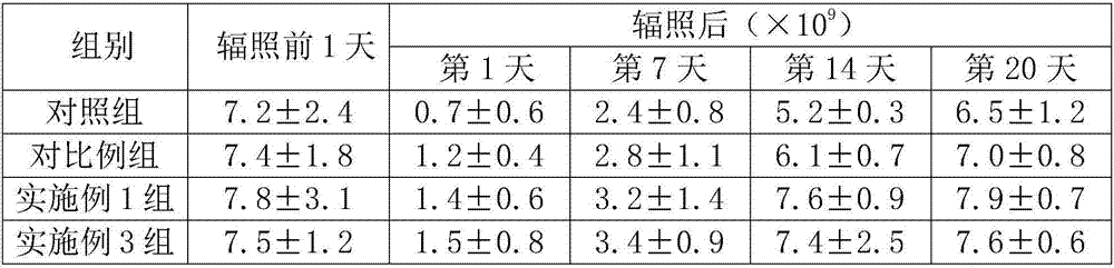 Healthcare squid processing method