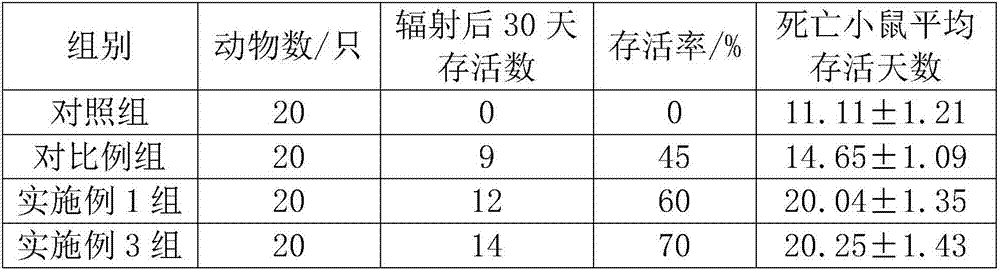 Healthcare squid processing method