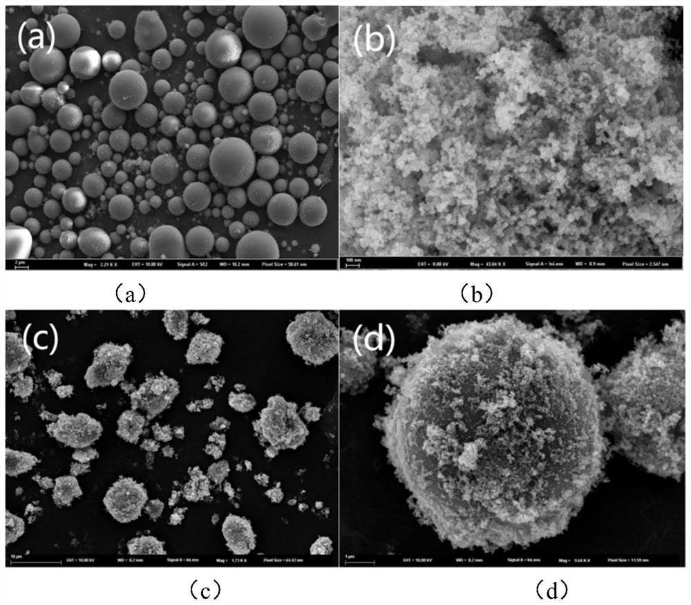 A kind of superhydrophobic self-cleaning coating and preparation method thereof