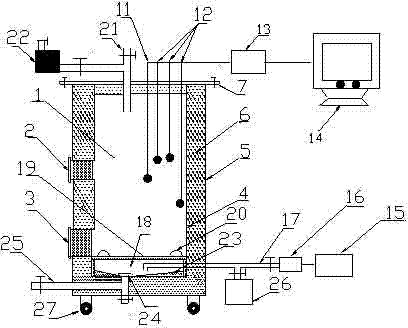 Fermentation device for rapidly composting vegetable wastes and using method of fermentation device