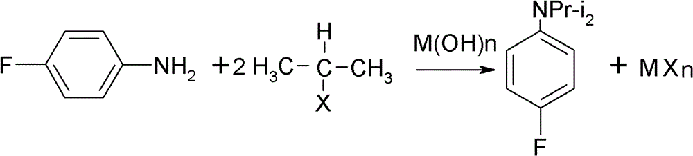 Preparation method of oriented single alkylation of 4-fluorine-N-isopropyl aniline
