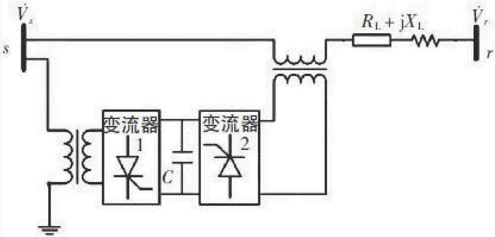 Selection analysis method for equivalent capacitance at DC side of UPFC (Unified Power Flow Controller)