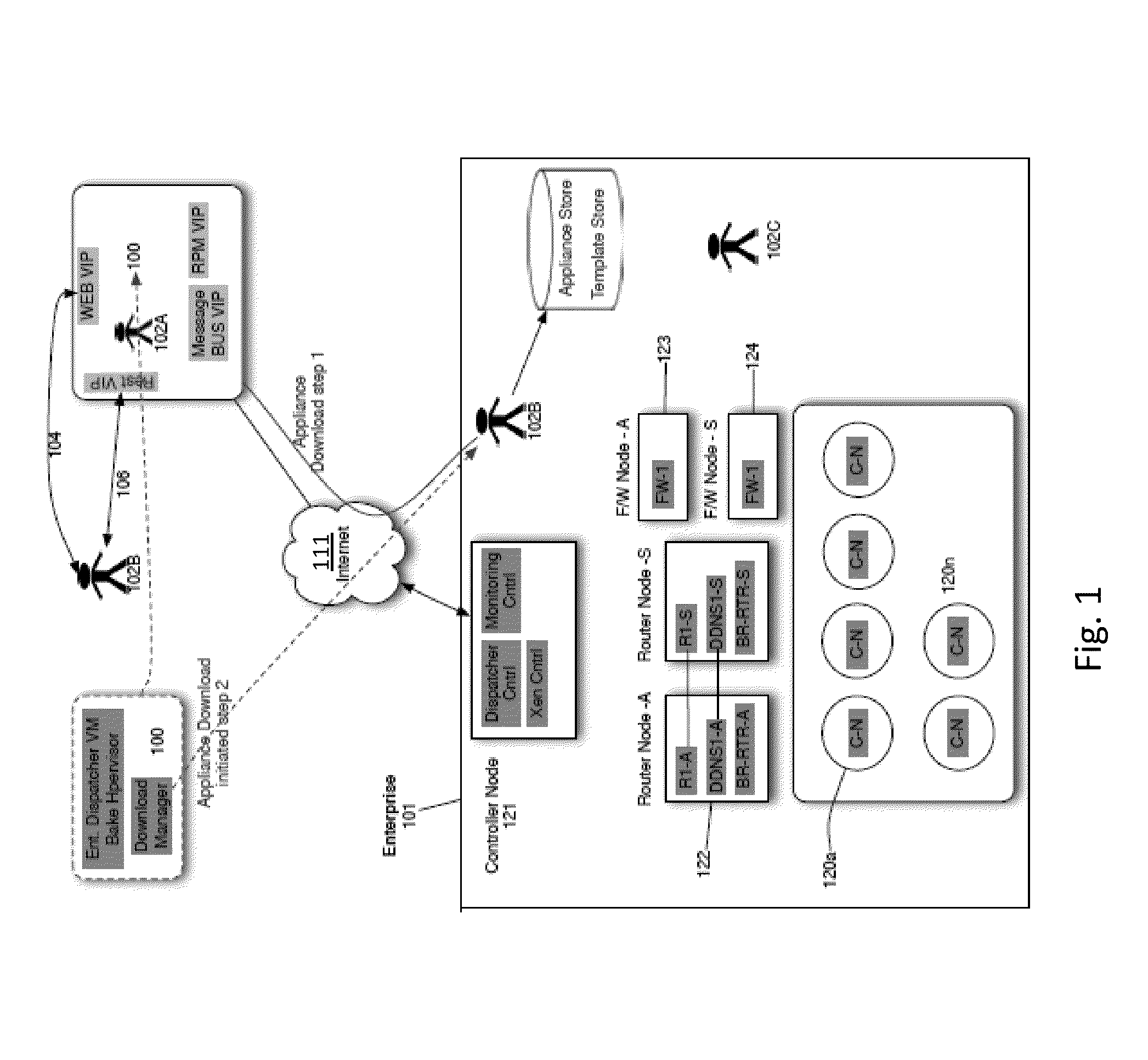 Method and Apparatus to Choose a Best Match Cloud Provisioning Server