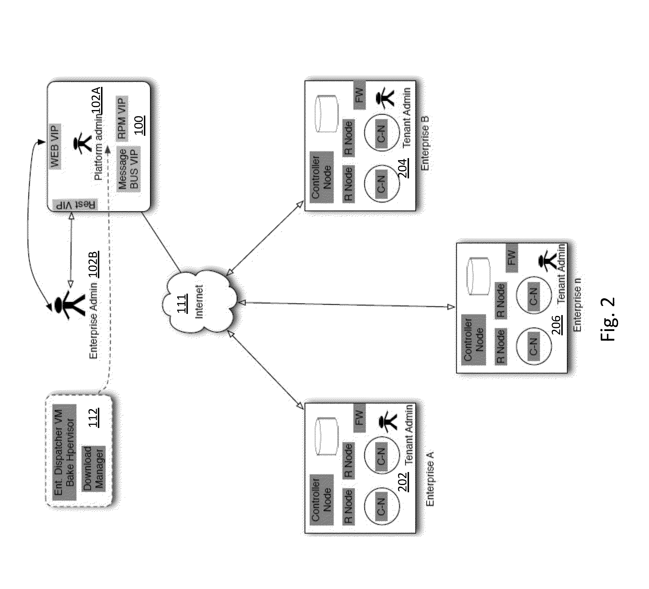 Method and Apparatus to Choose a Best Match Cloud Provisioning Server