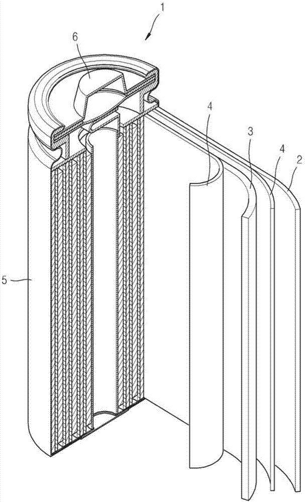 Cathode active material, method of preparing the cathode material, cathode, and lithium secondary battery including the same