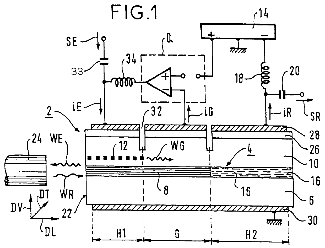 Device, in particular a semiconductor device, for processing two waves, in particular light waves