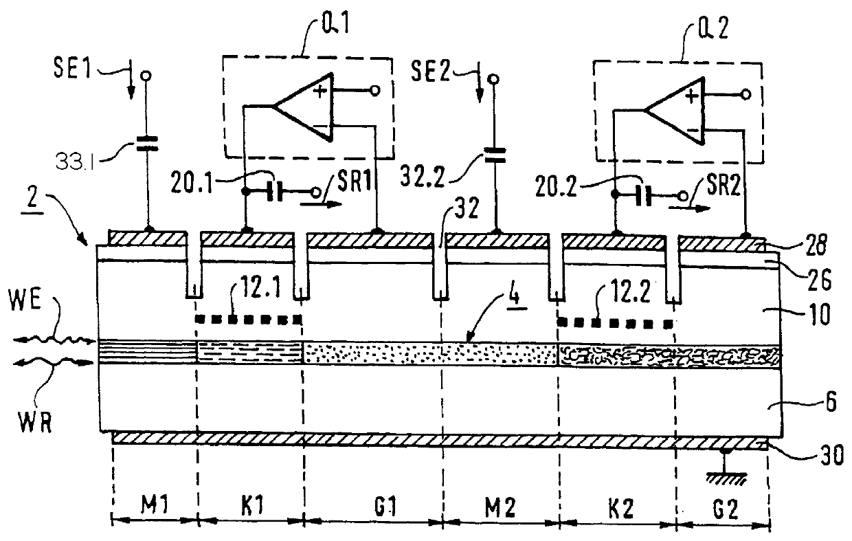 Device, in particular a semiconductor device, for processing two waves, in particular light waves