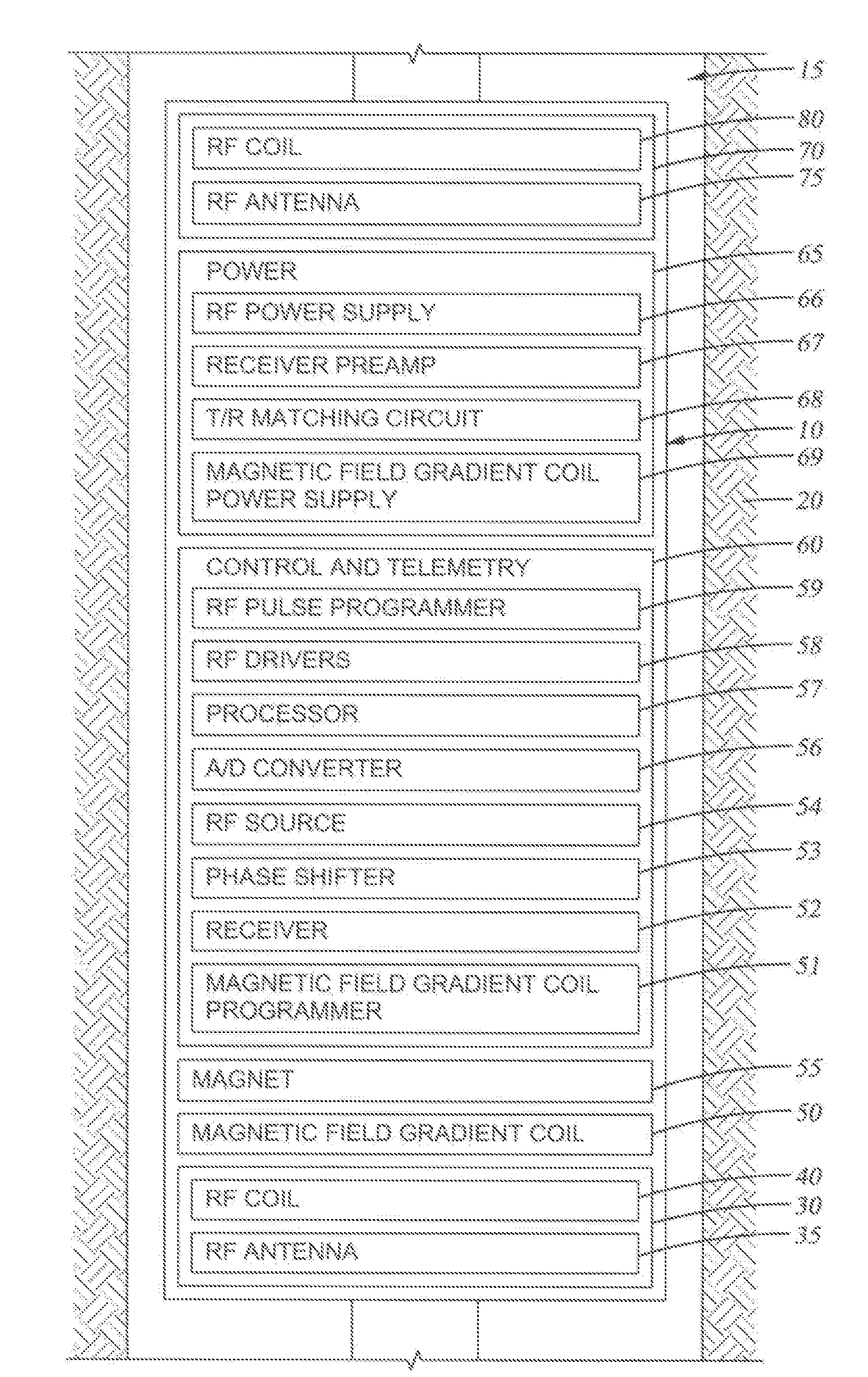 System and Method for Downhole Time-of-Flight Sensing, Remote NMR Detection of Fluid Flow in Rock Formations