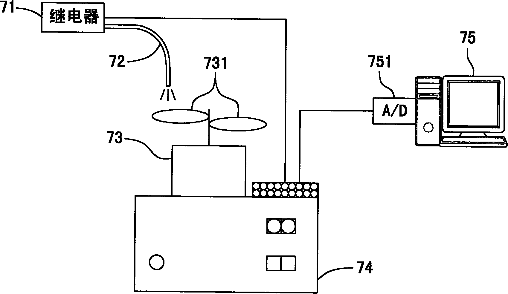 Device and method for measuring electromotive force of fan motor