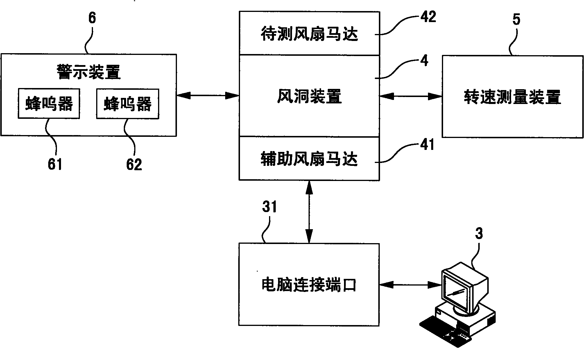 Device and method for measuring electromotive force of fan motor