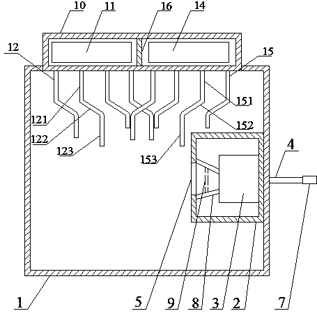 Temperature-controlled shell body