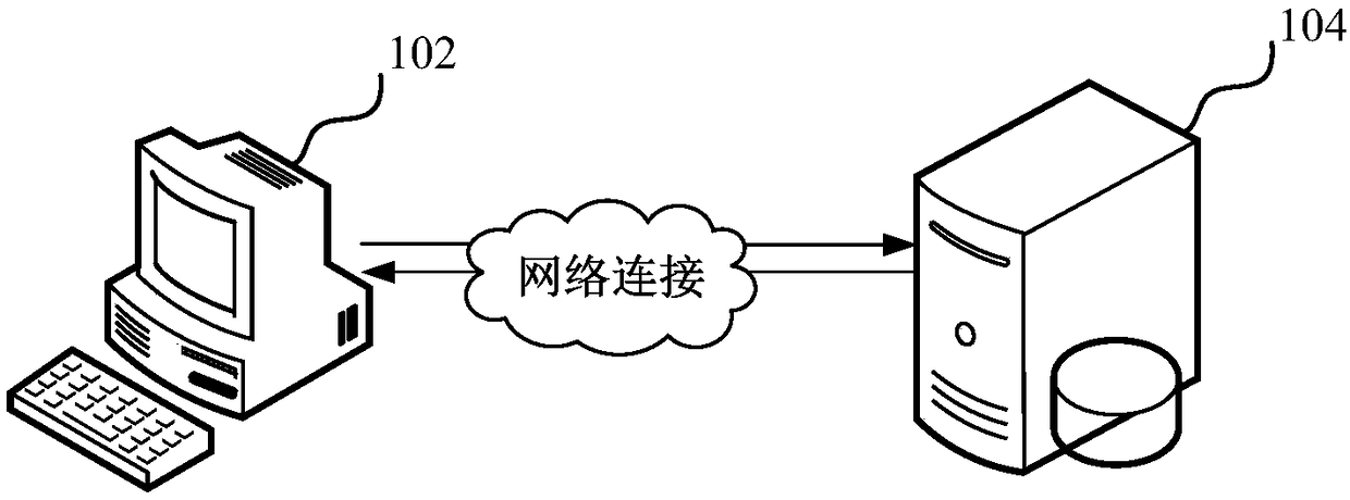 Test environment monitoring method and apparatus, computer device and storage medium
