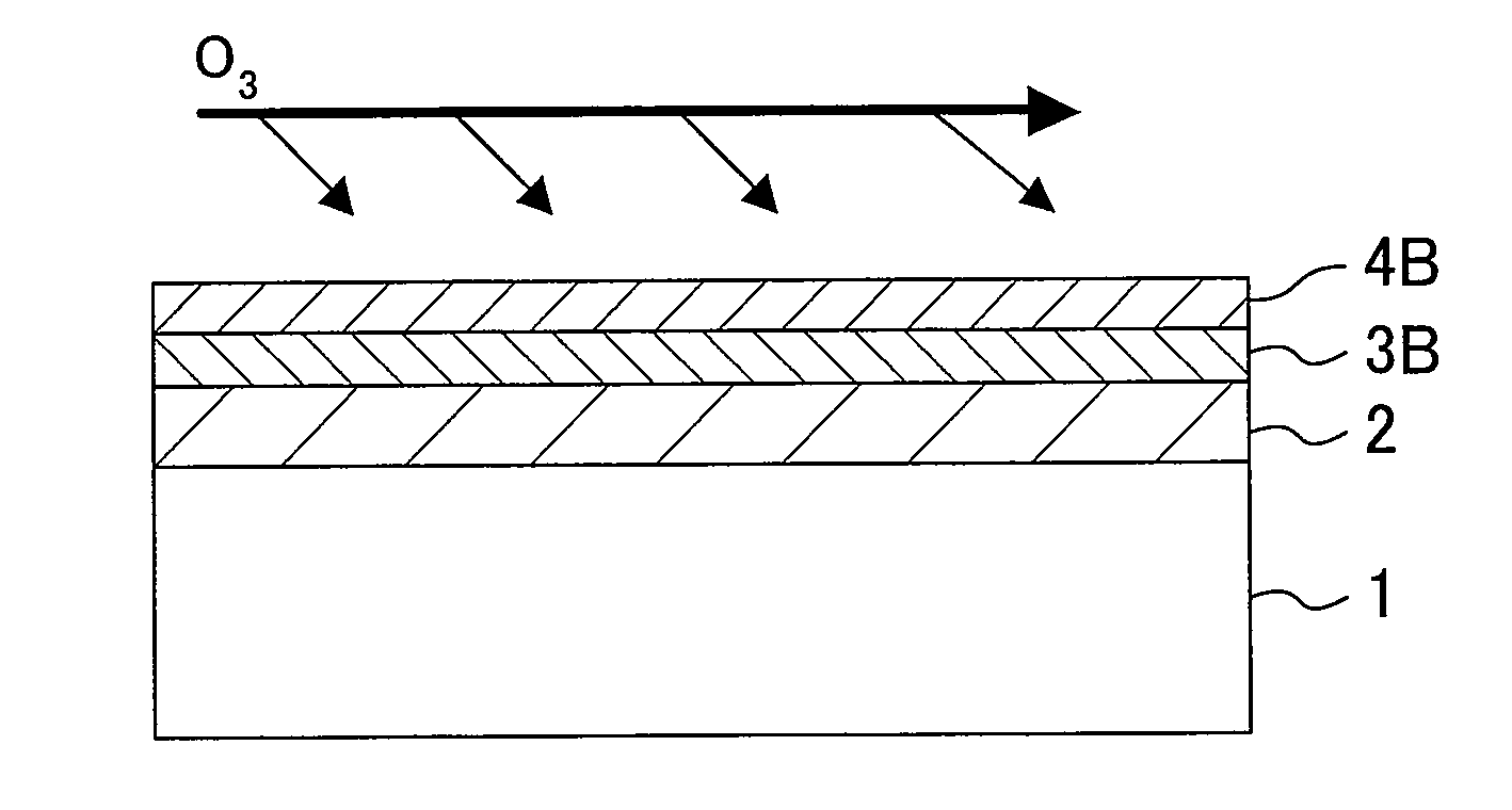 Method for forming a gate insulating film