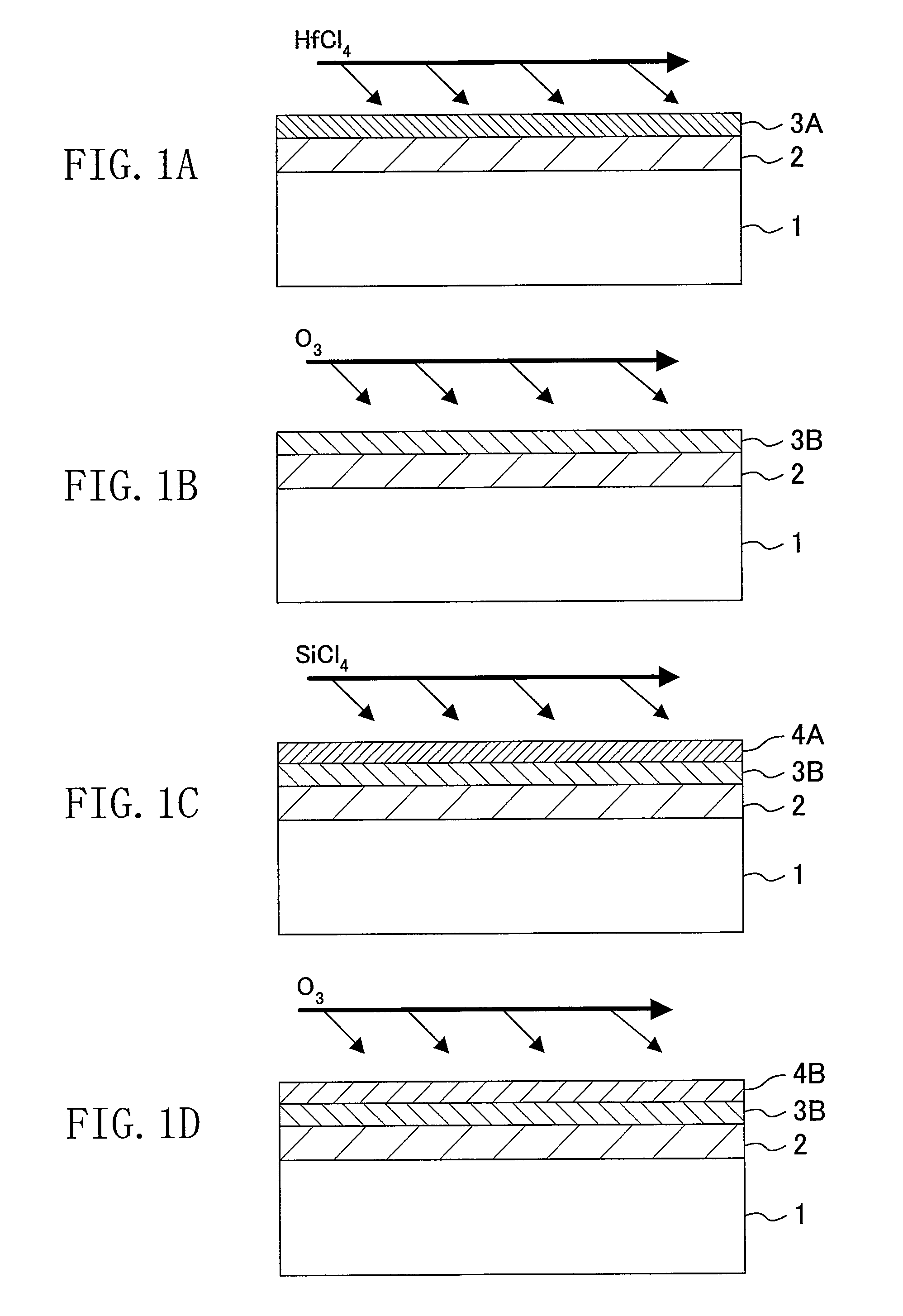 Method for forming a gate insulating film