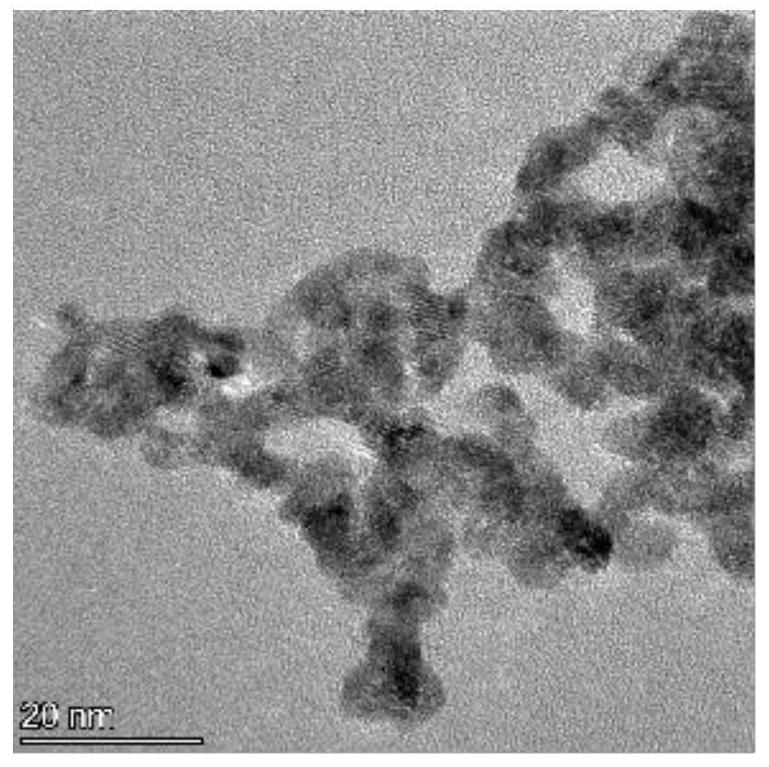 Preparation method and application of nano-enzyme for colorimetric detection of glucose