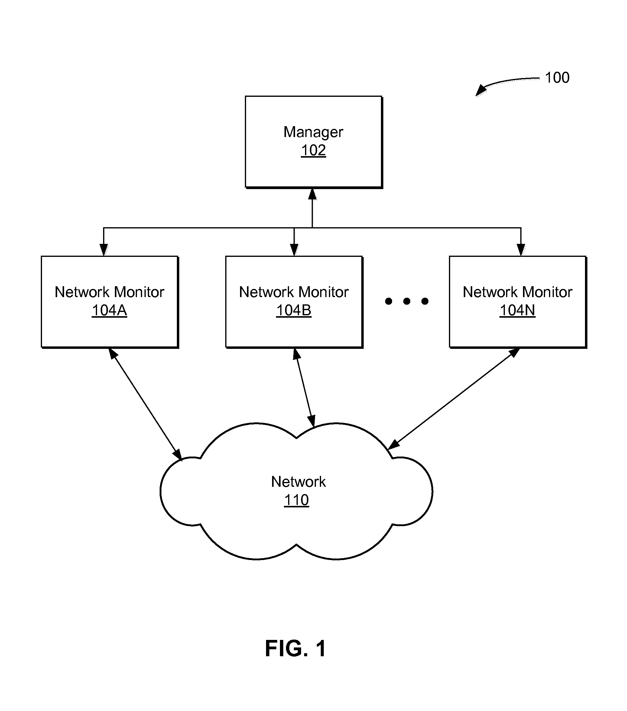 Intelligent slicing of monitored network packets for storing