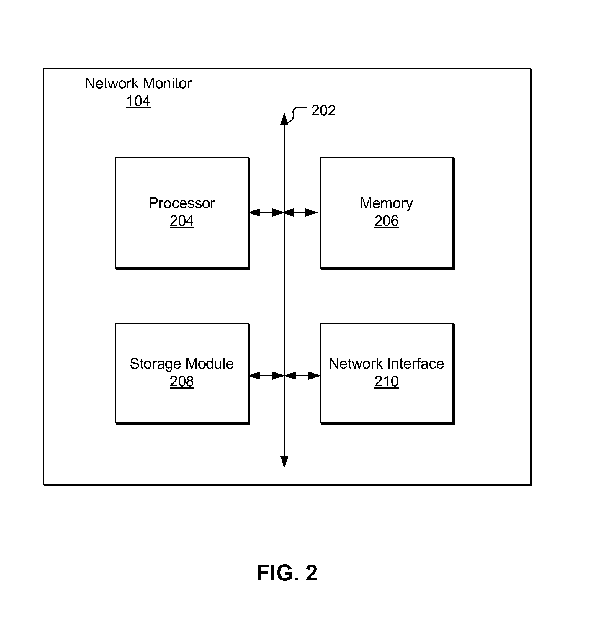 Intelligent slicing of monitored network packets for storing