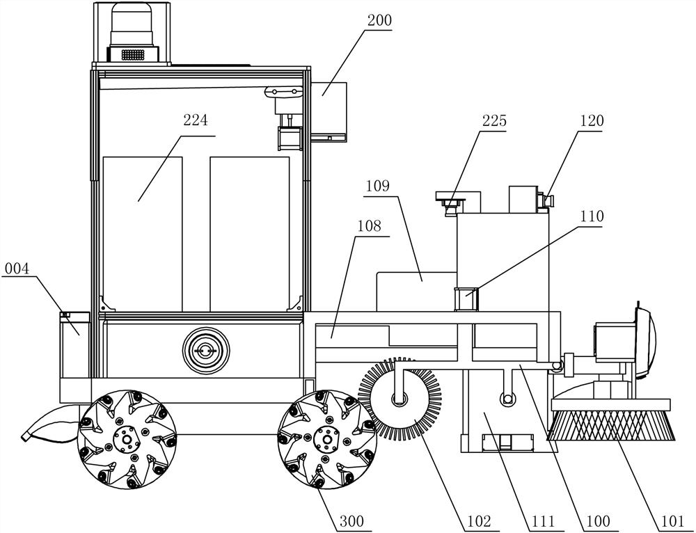 Automatic garbage classification street cleaning machine and method based on visual identification technology