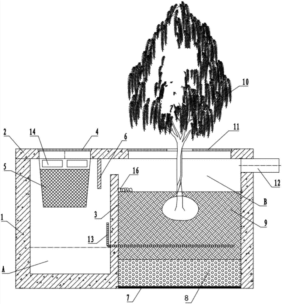 Integrated rainwater treatment device
