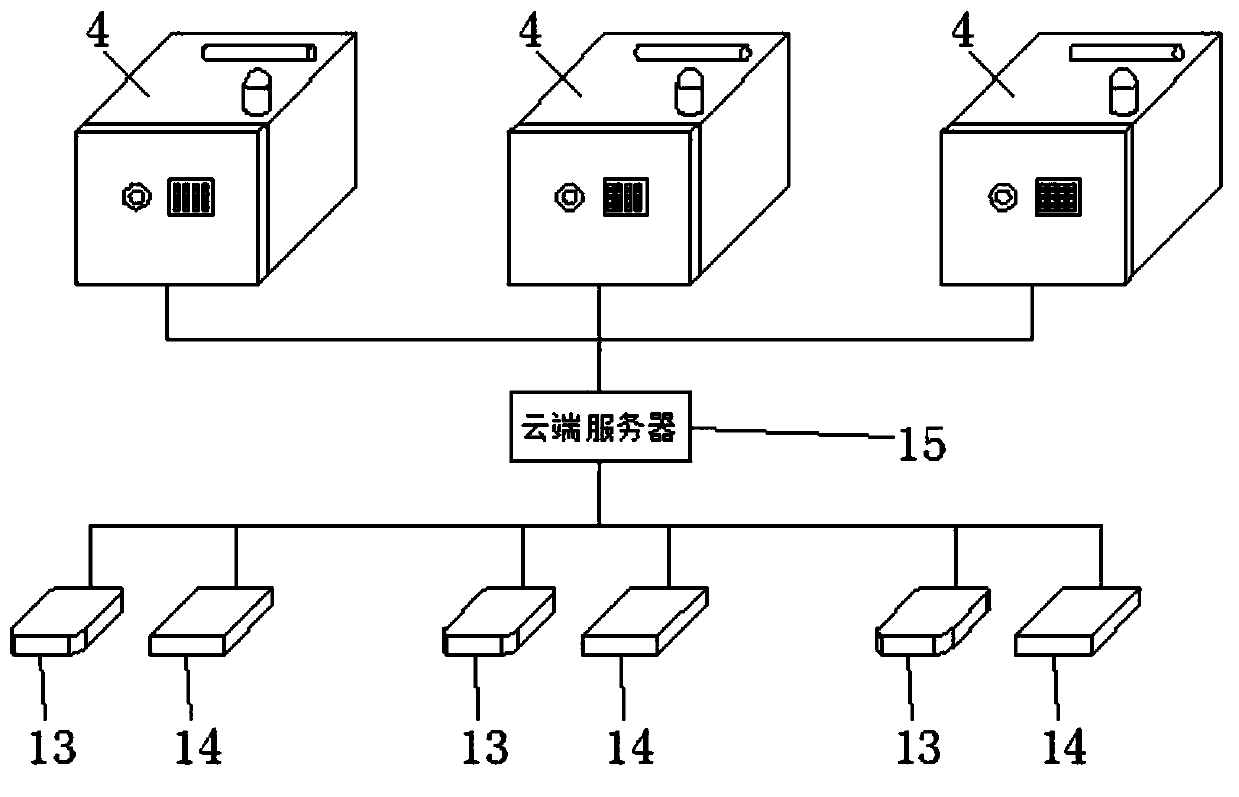 Express receiving and delivering system and method based on intelligent Internet of Things