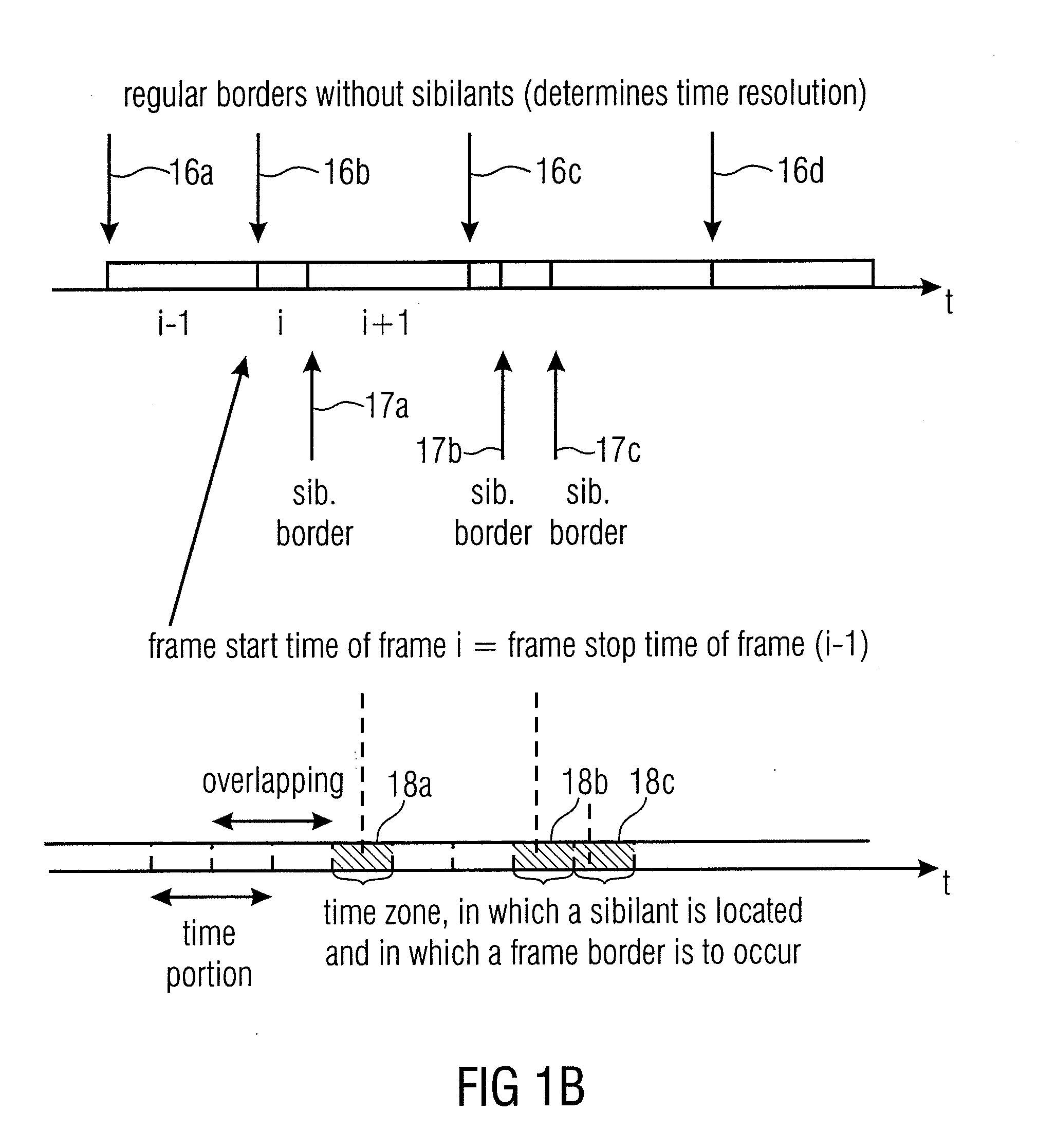 Apparatus and method for calculating bandwidth extension data using a spectral tilt controlled framing