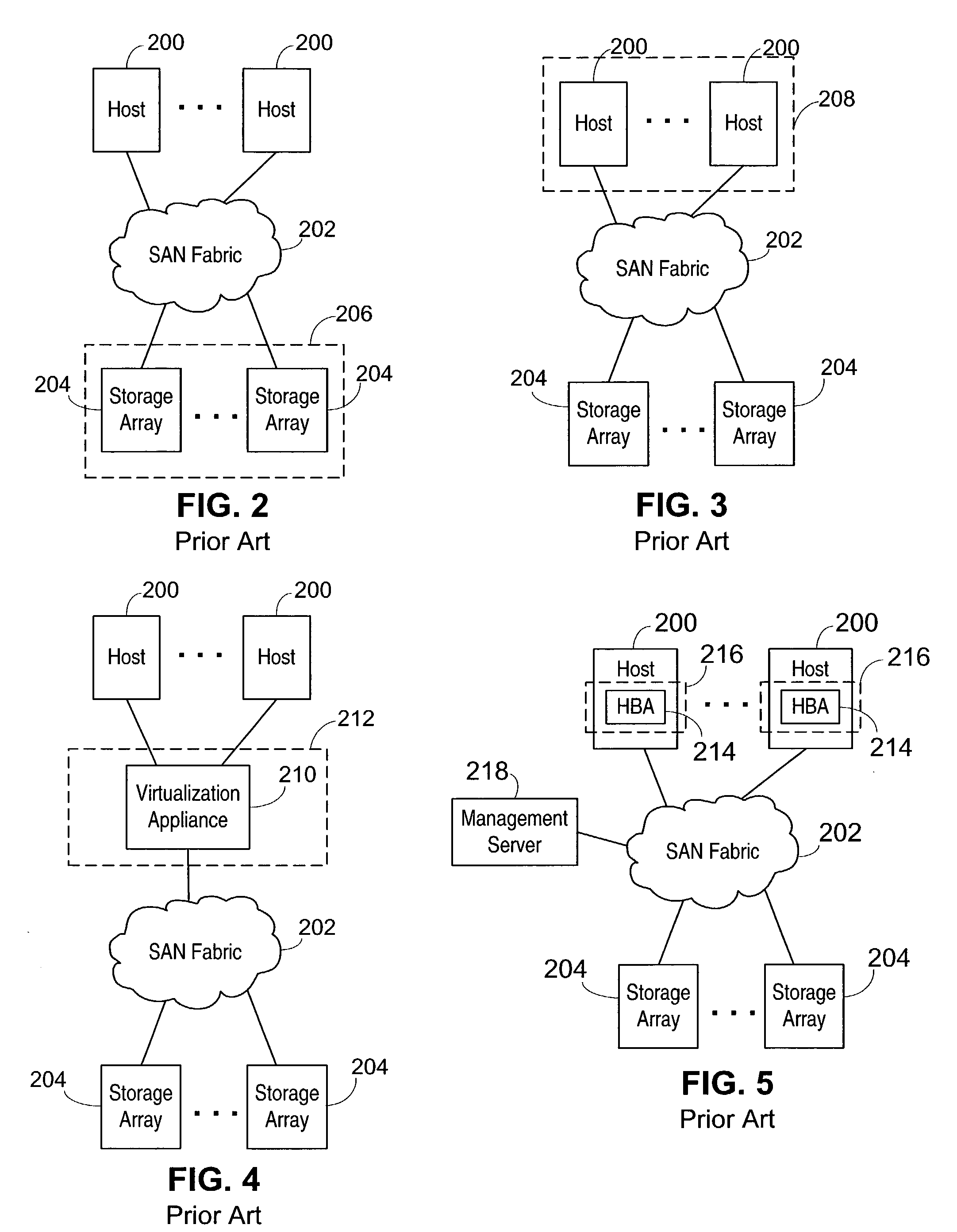 Method and apparatus for encryption of data on storage units using devices inside a storage area network fabric