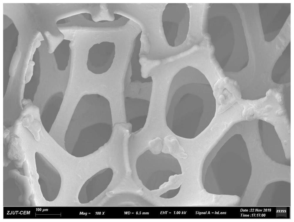 A preparation method of nickel-cobalt-manganese hydroxide nanoneedle/nitrogen-doped carbon/nickel foam electrode material