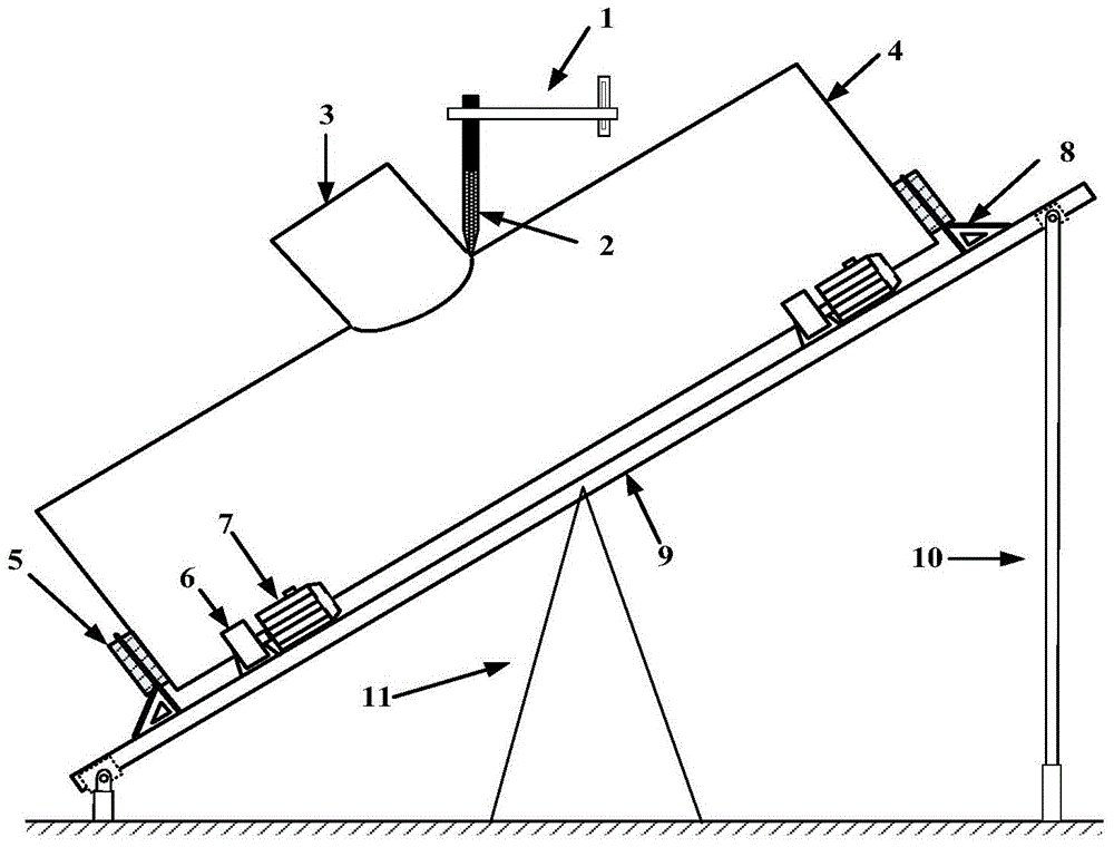 Welding platform control method for submerged arc welding of thick-walled large-size cylindrical weldment intersecting line seam