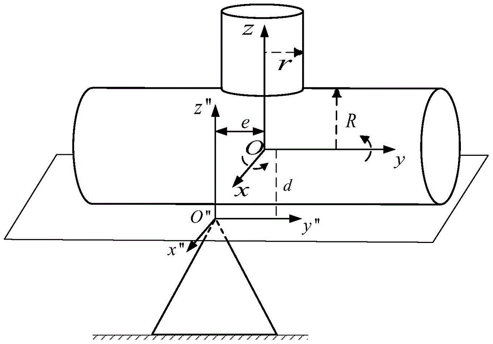 Welding platform control method for submerged arc welding of thick-walled large-size cylindrical weldment intersecting line seam