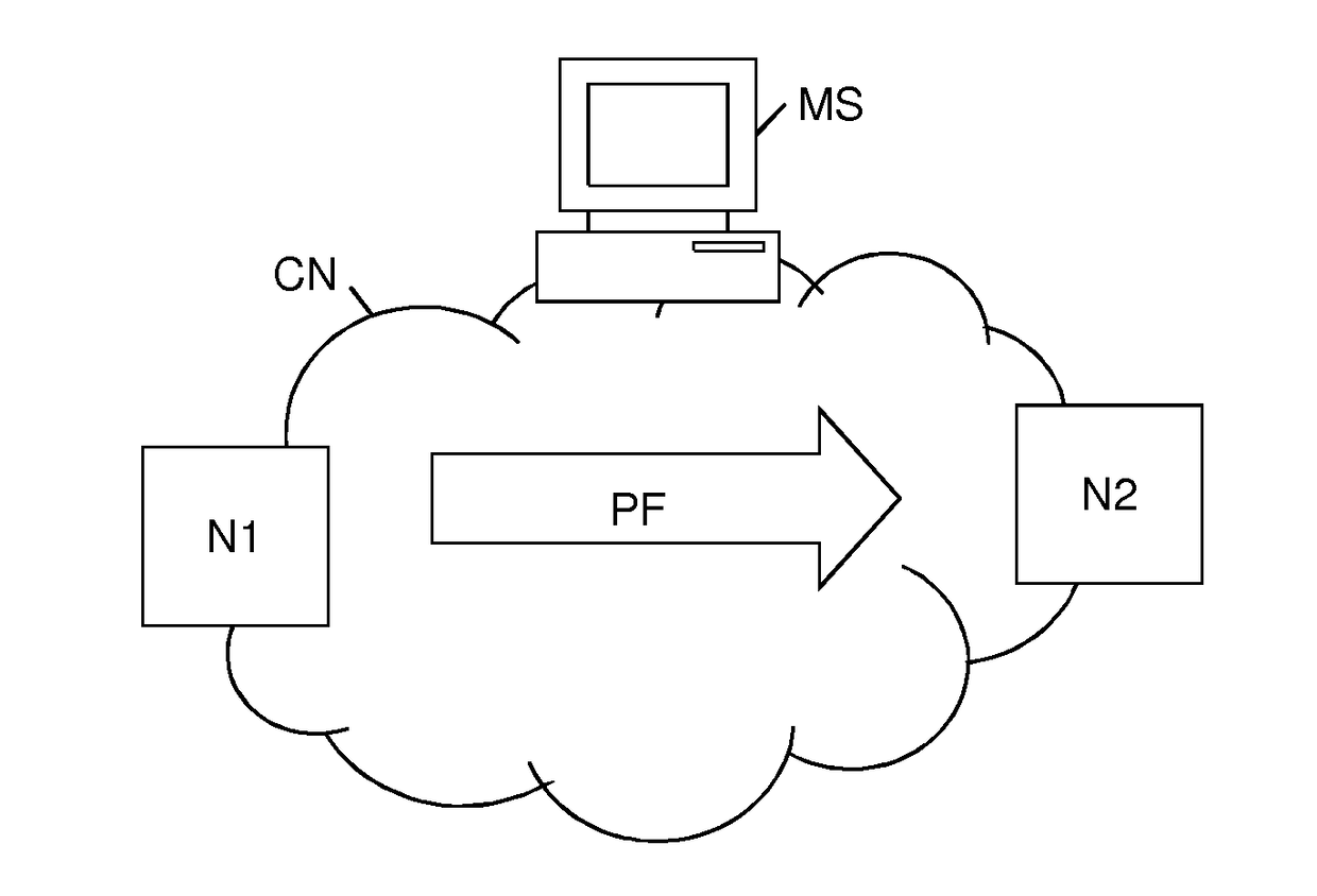 Time measurement in a packet-switched communication network