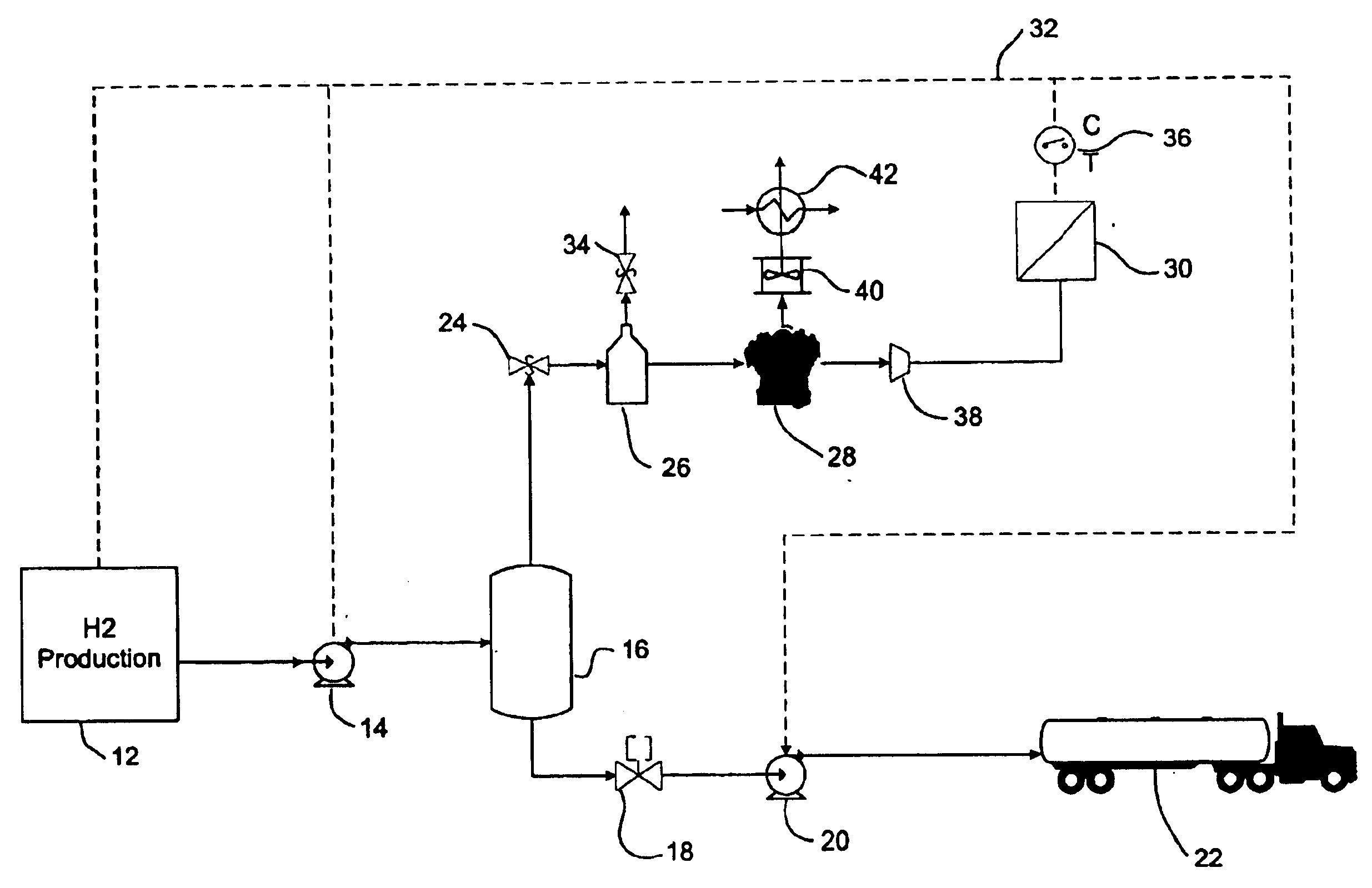 Hydrogen fueled electrical generator system and method thereof